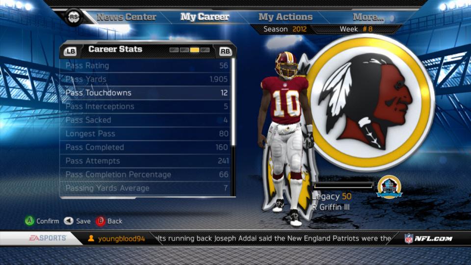 Madden 13' improves physics, career mode - ESPN - Tech - ESPN